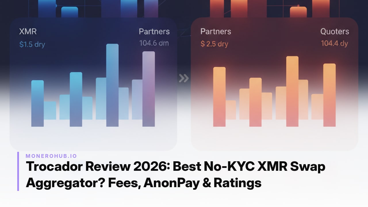 Trocador Review 2026: Best No-KYC XMR Swap Aggregator? Fees, AnonPay & Ratings
