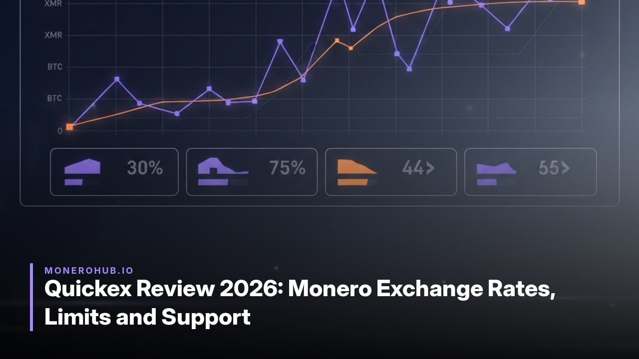 Quickex Review 2026: Monero Exchange Rates, Limits and Support