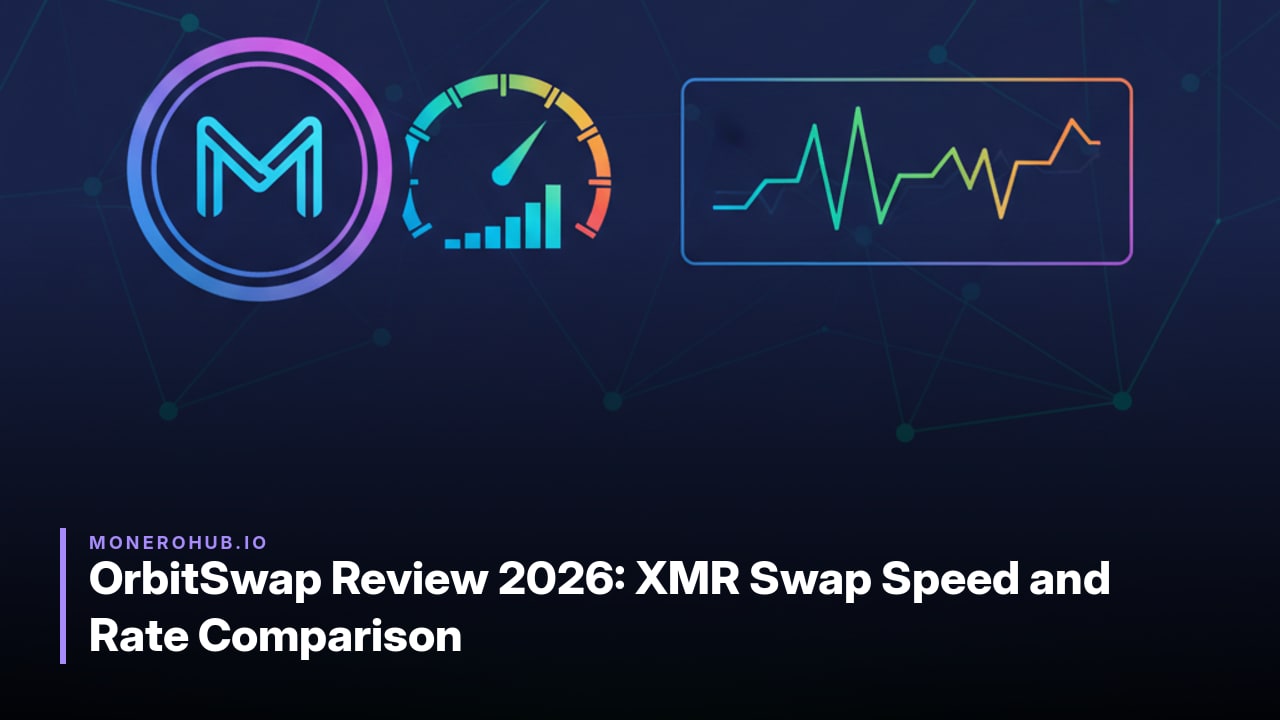 OrbitSwap Review 2026: XMR Swap Speed and Rate Comparison