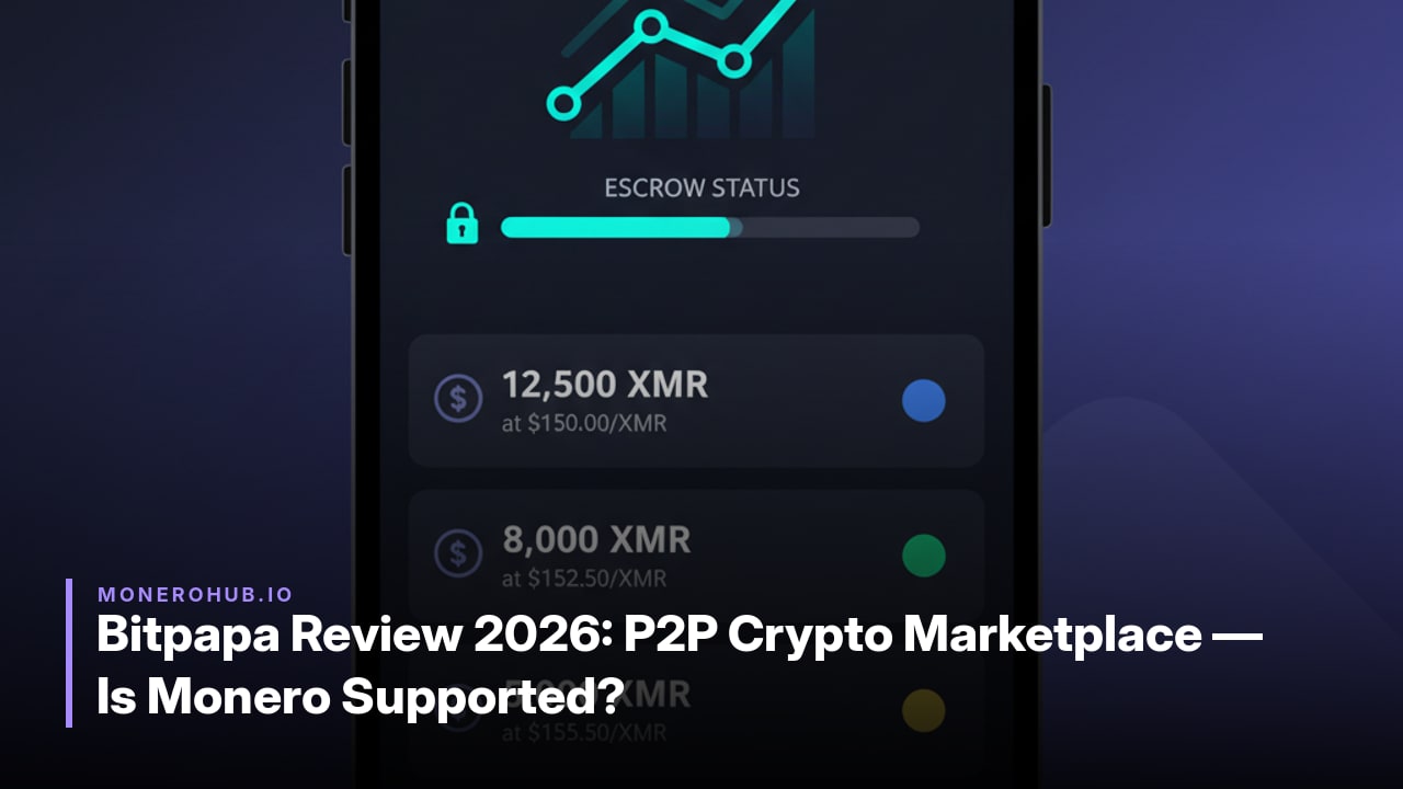 Bitpapa Review 2026: P2P Crypto Marketplace — Is Monero Supported?
