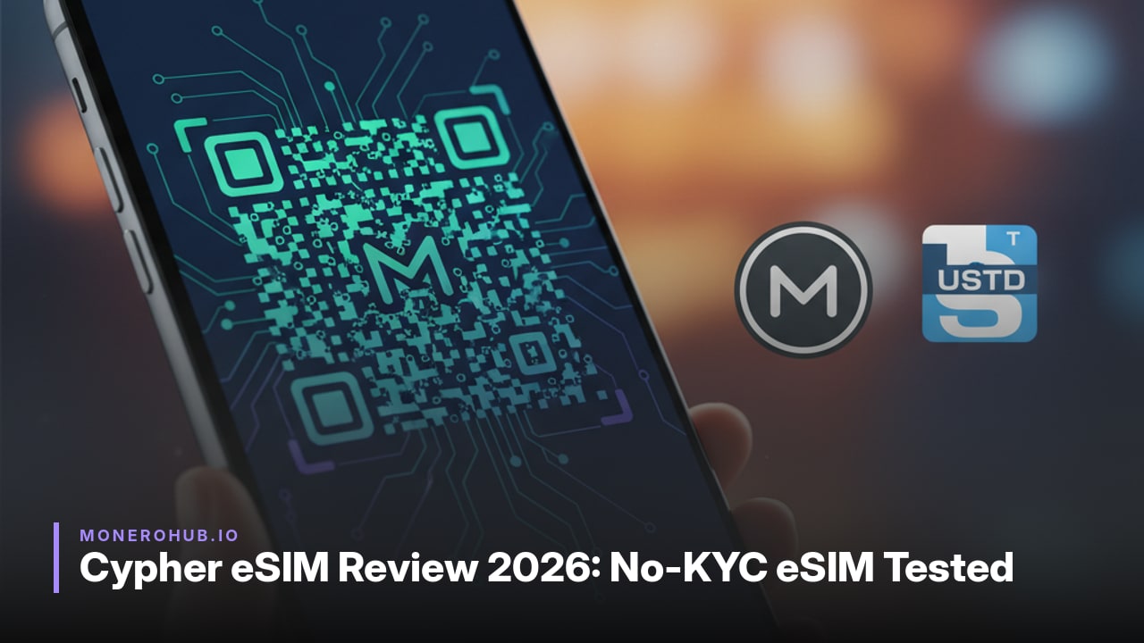 Cypher eSIM Review 2026: No-KYC eSIM Tested